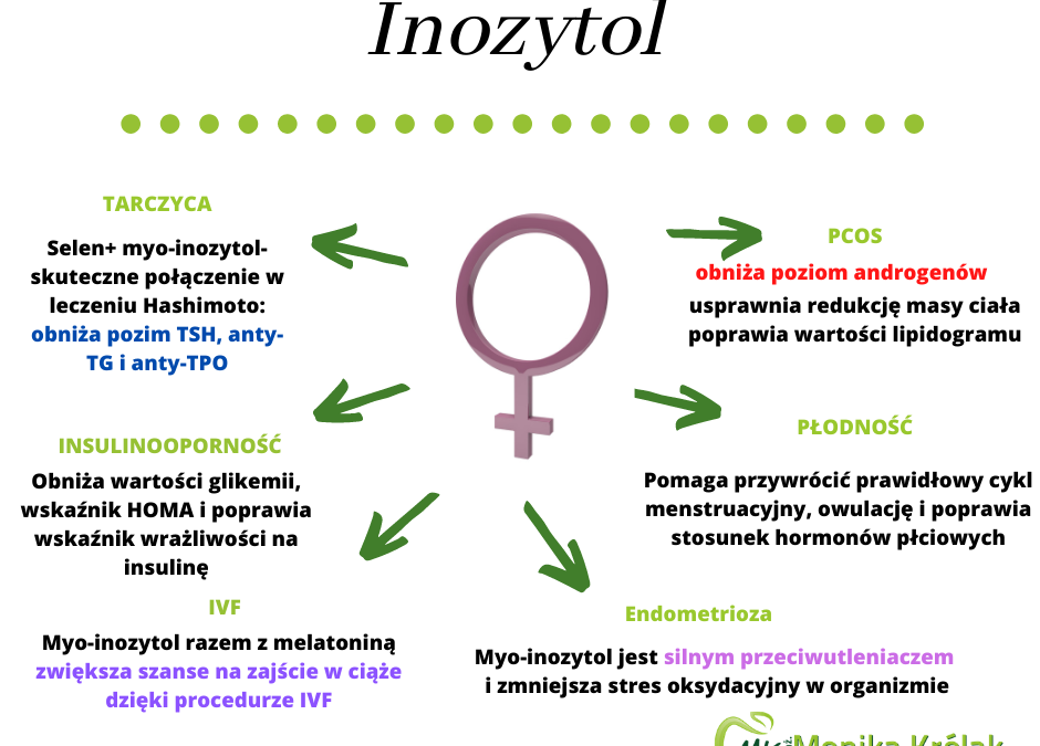 oxytropin – poznaj działanie i zastosowania tego leku, jego korzyści oraz wskazania do stosowania w medycynie i terapii.