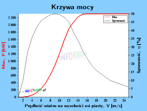 wpływ oxytropinu na poziom energii i wydajność: odkryj, jak ten związek wpływa na codzienną aktywność i efektywność.